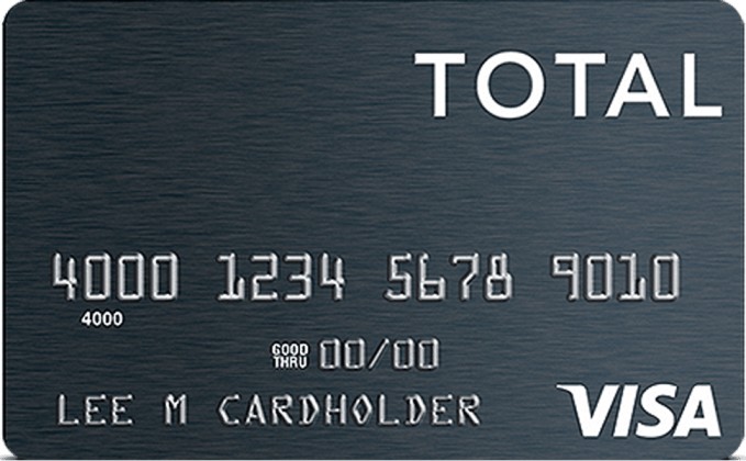 Total Visa® Unsecured Credit Card