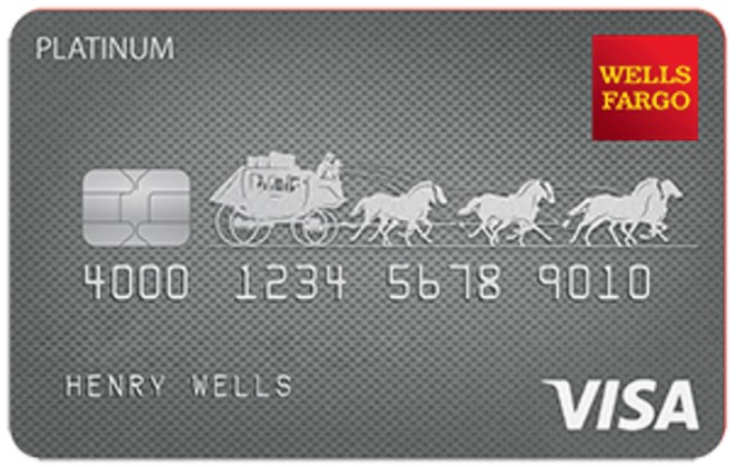 Wells Fargo Secured Card