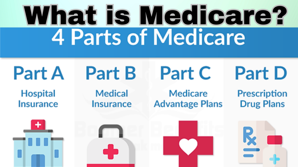 what is medicare
